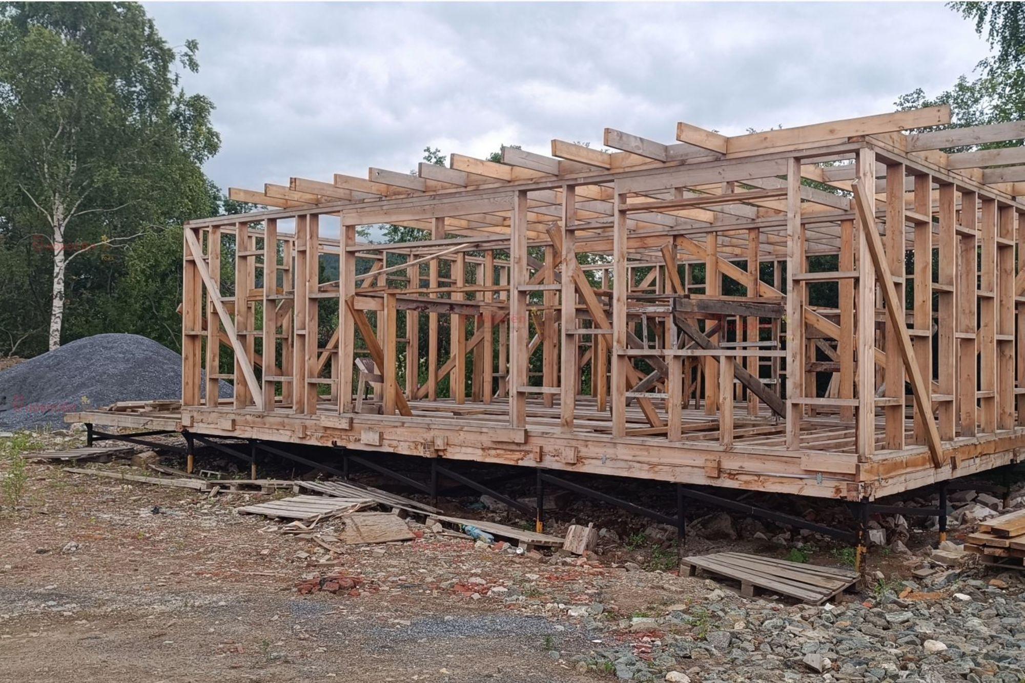 Купить землю, земельный участок за 3 500 000 рублей на ул.Щербакова 17а